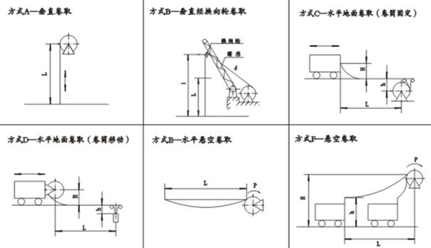 岳陽科恒環(huán)保科技有限公司,岳陽廢鋁熔煉爐銷售,靜置式圓形保溫爐銷售,鋁灰分離機(jī)銷售,永磁攪拌器哪家好